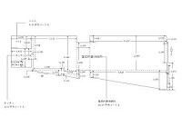 求積図・平面図