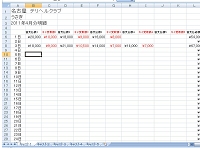 デリヘル キャスト別報酬支払台帳