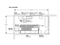 求積図・平面図